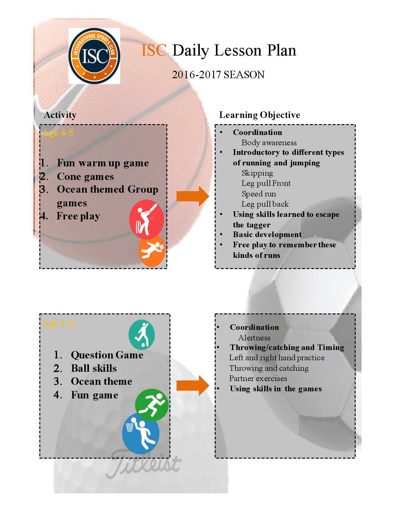 ISC - SEB FC - Here is the lesson plan for this saturday!... | Facebook