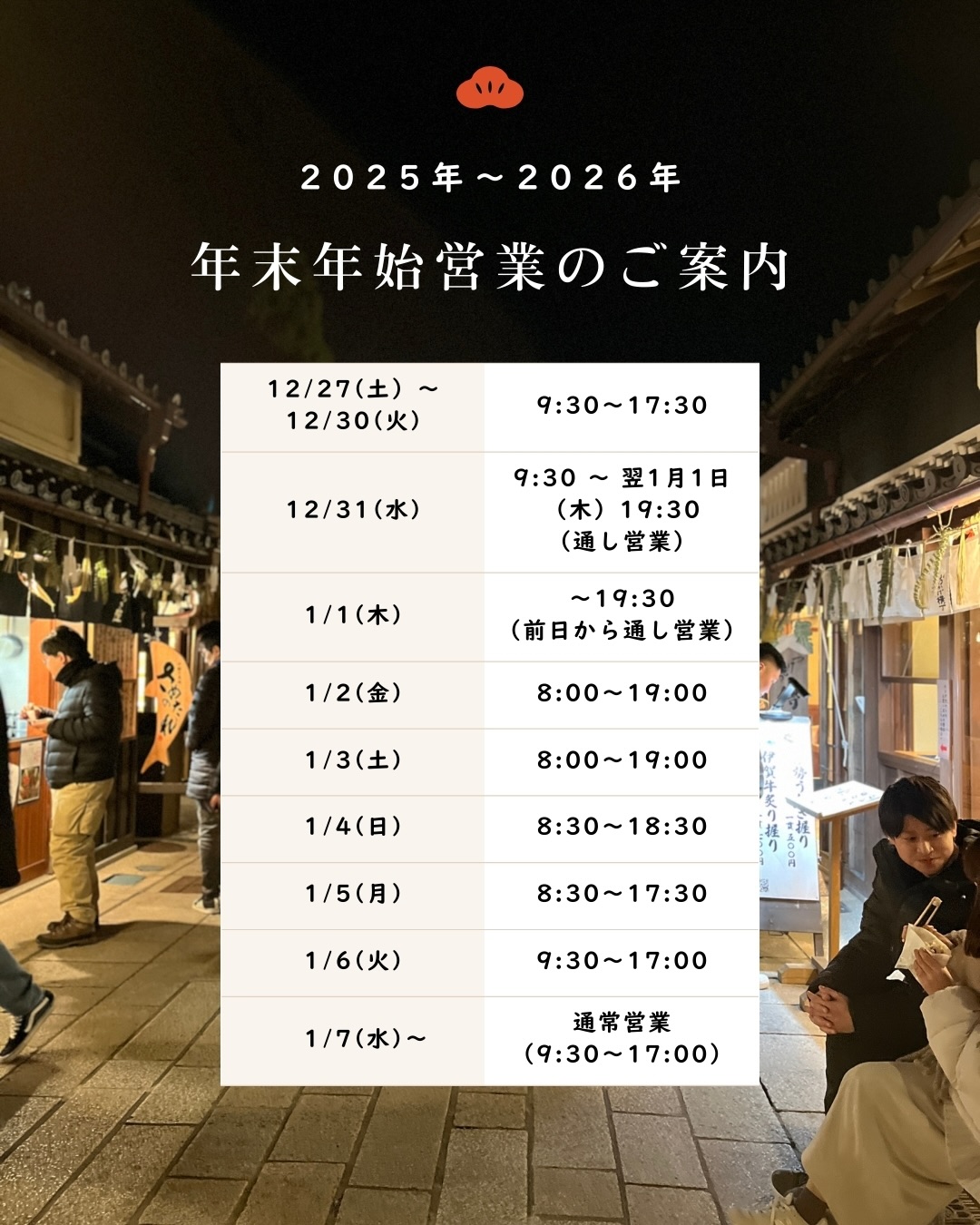 活動歴および当時の関連ビジュアル記録