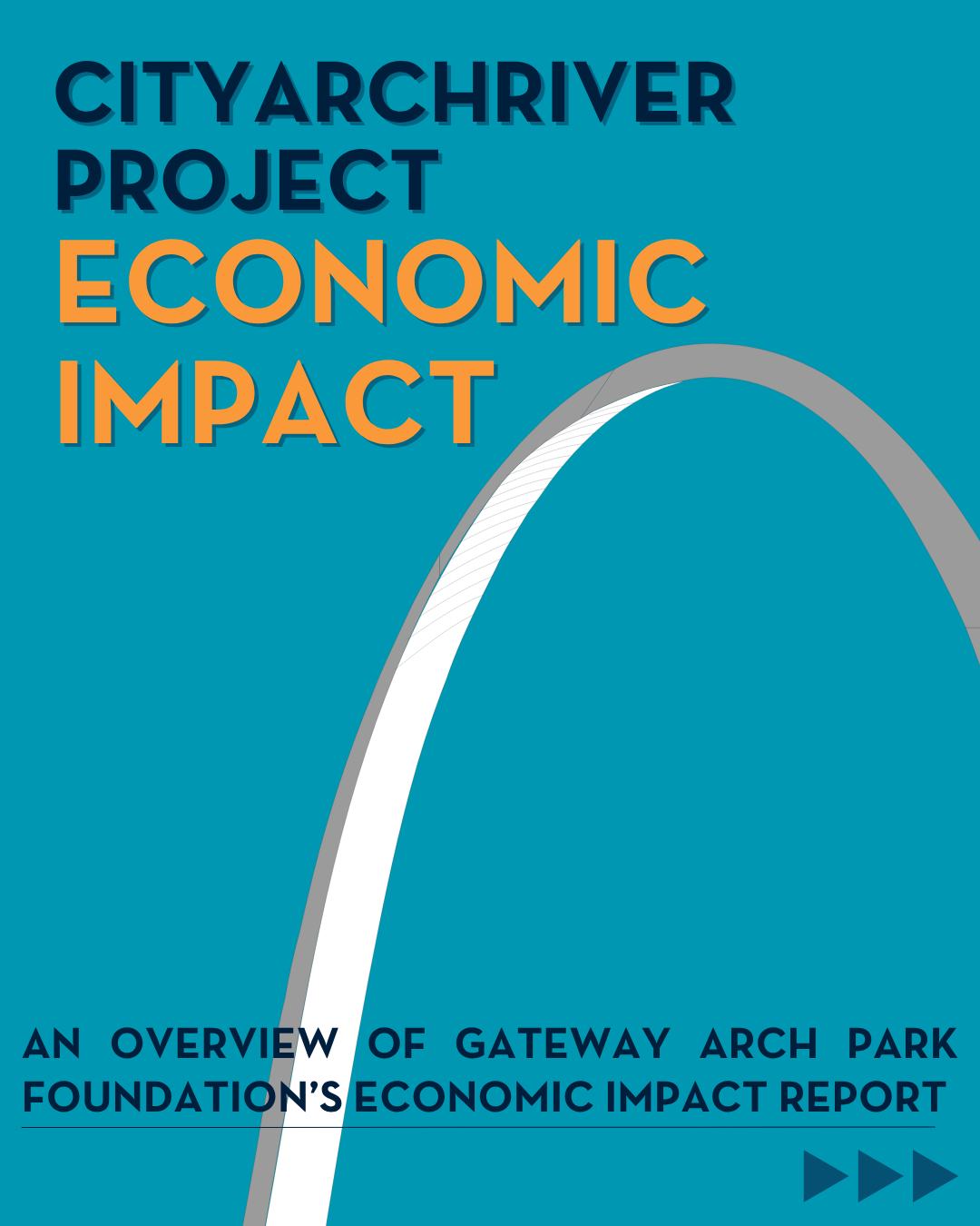 Gateway Arch Park... - Gateway Arch Park Foundation