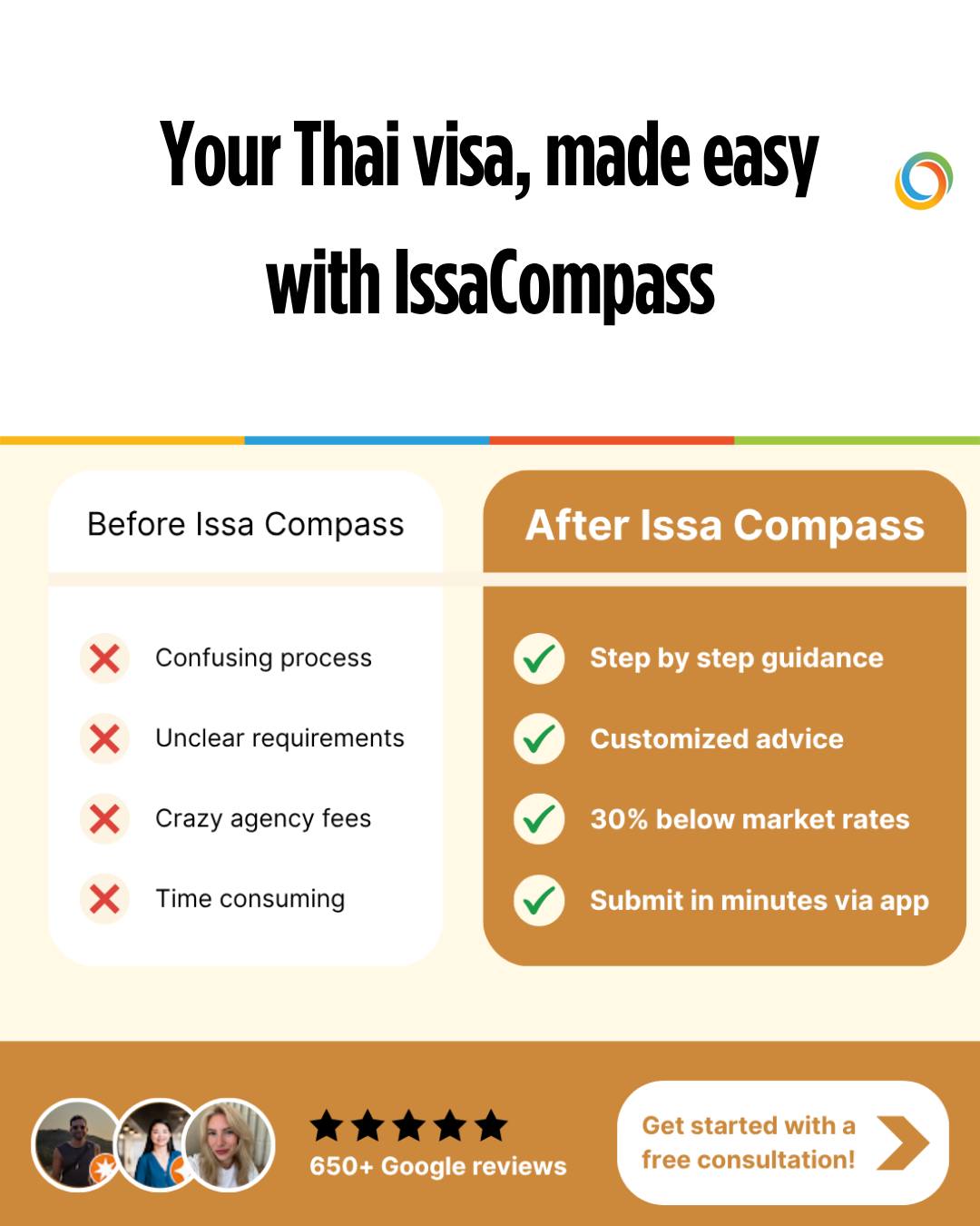 ASEAN - Tired of visa paperwork headaches? Issa Compass gets it. 😮‍💨 ...