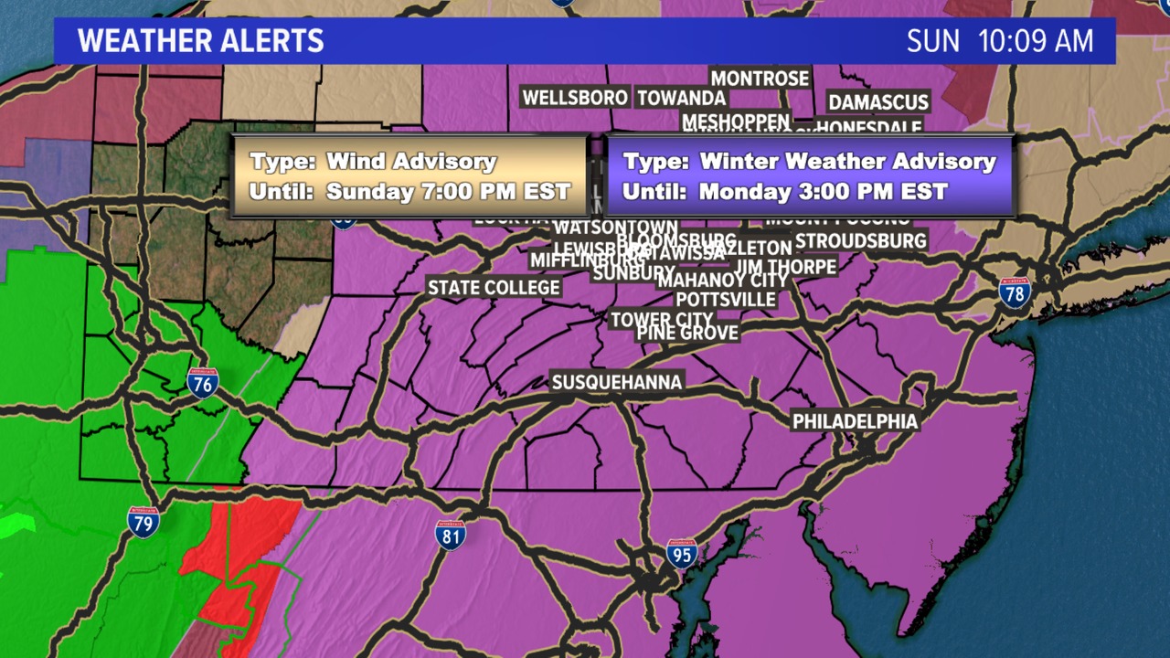 WNEP Weather