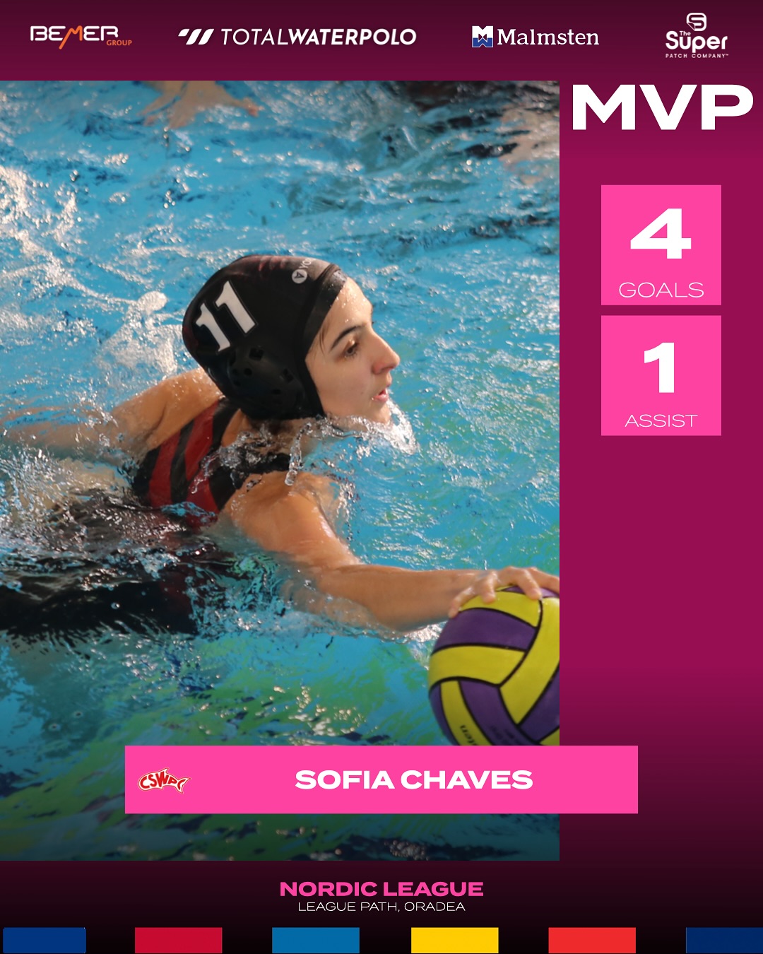 CSWPC | Cheltenham