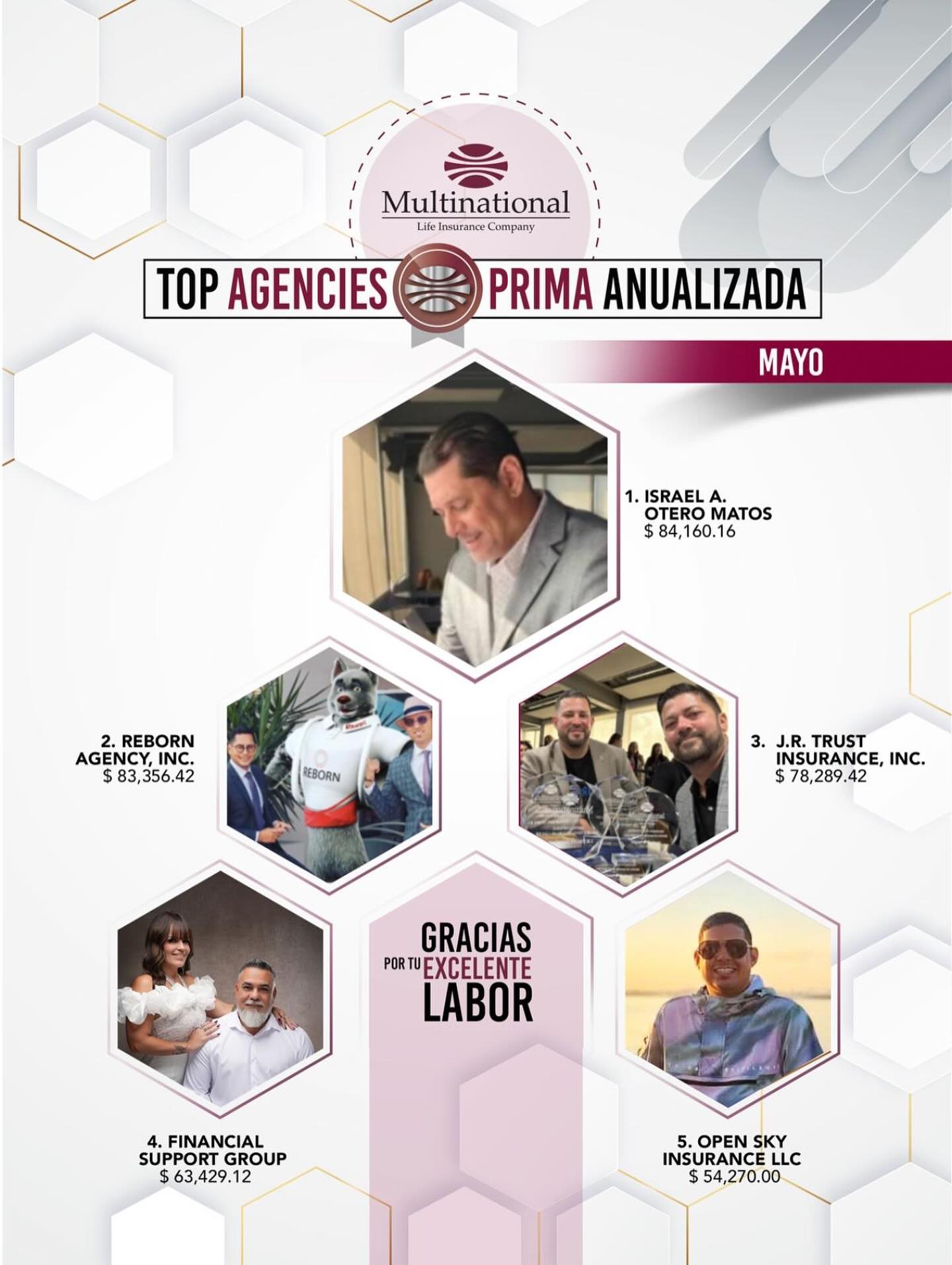 Seguros - Gracias al esfuerzo imparable de nuestro equipo de ventas ...
