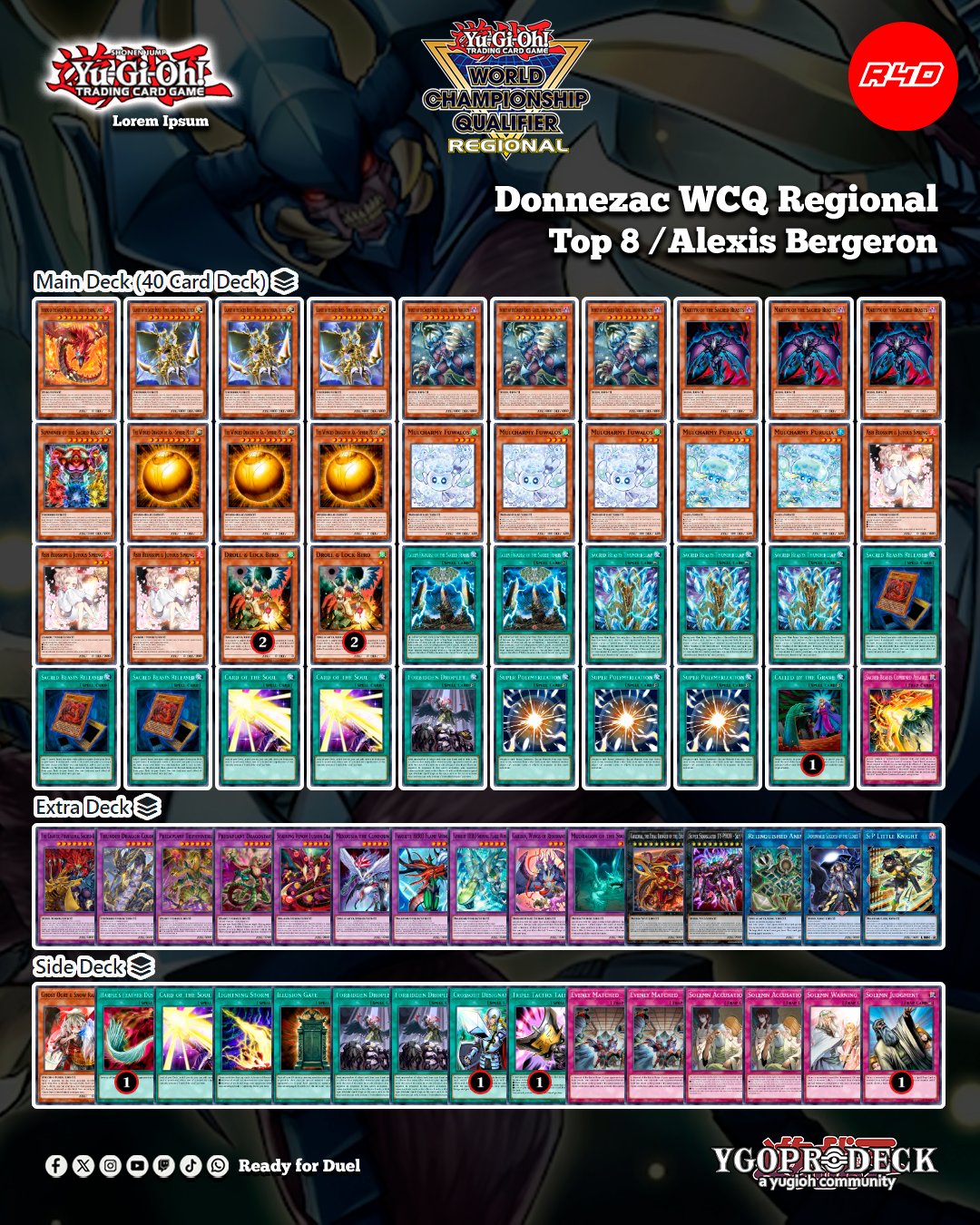 Ready - Billy Brake and Diego Romero #YGOWCS2019 #遊戯王 #Yugioh