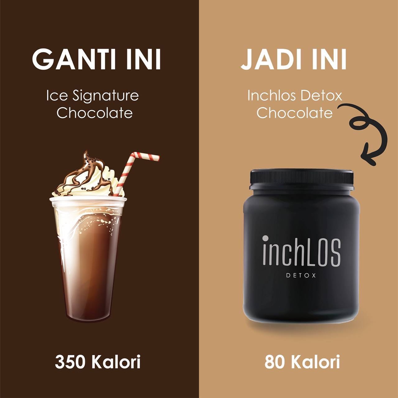 InchLos