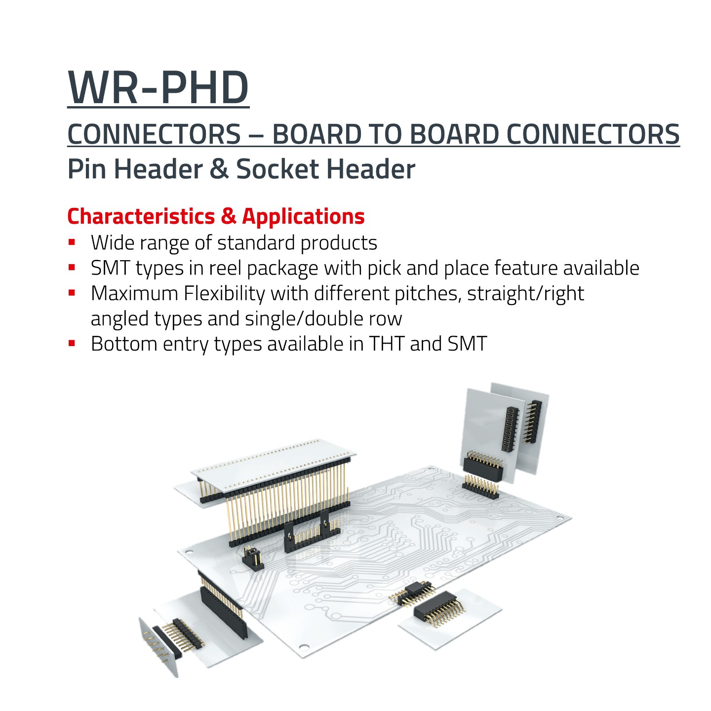 🔊Wurth Electronics Product... - Wurth Electronics Singapore | Facebook