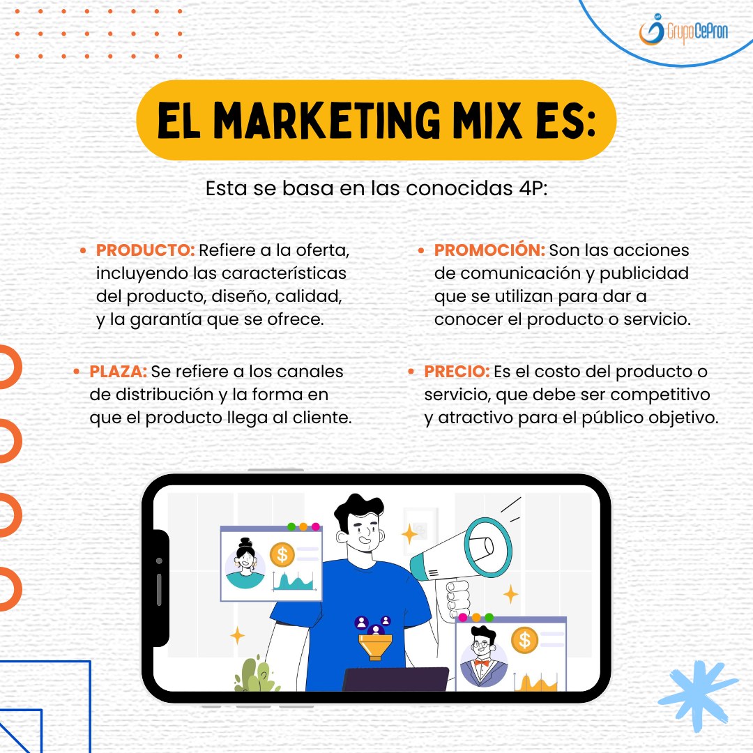 Grupo CePron - Grupo CePron added a new photo.