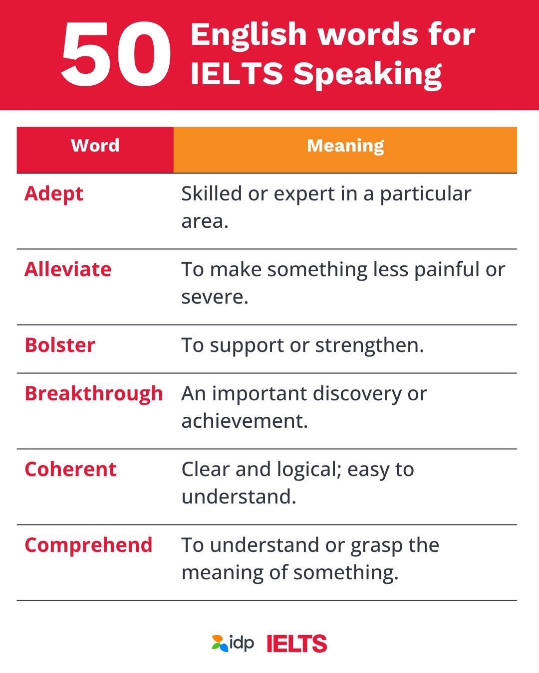 IELTS by IDP - Expand your vocabulary, elevate your score.... | Facebook
