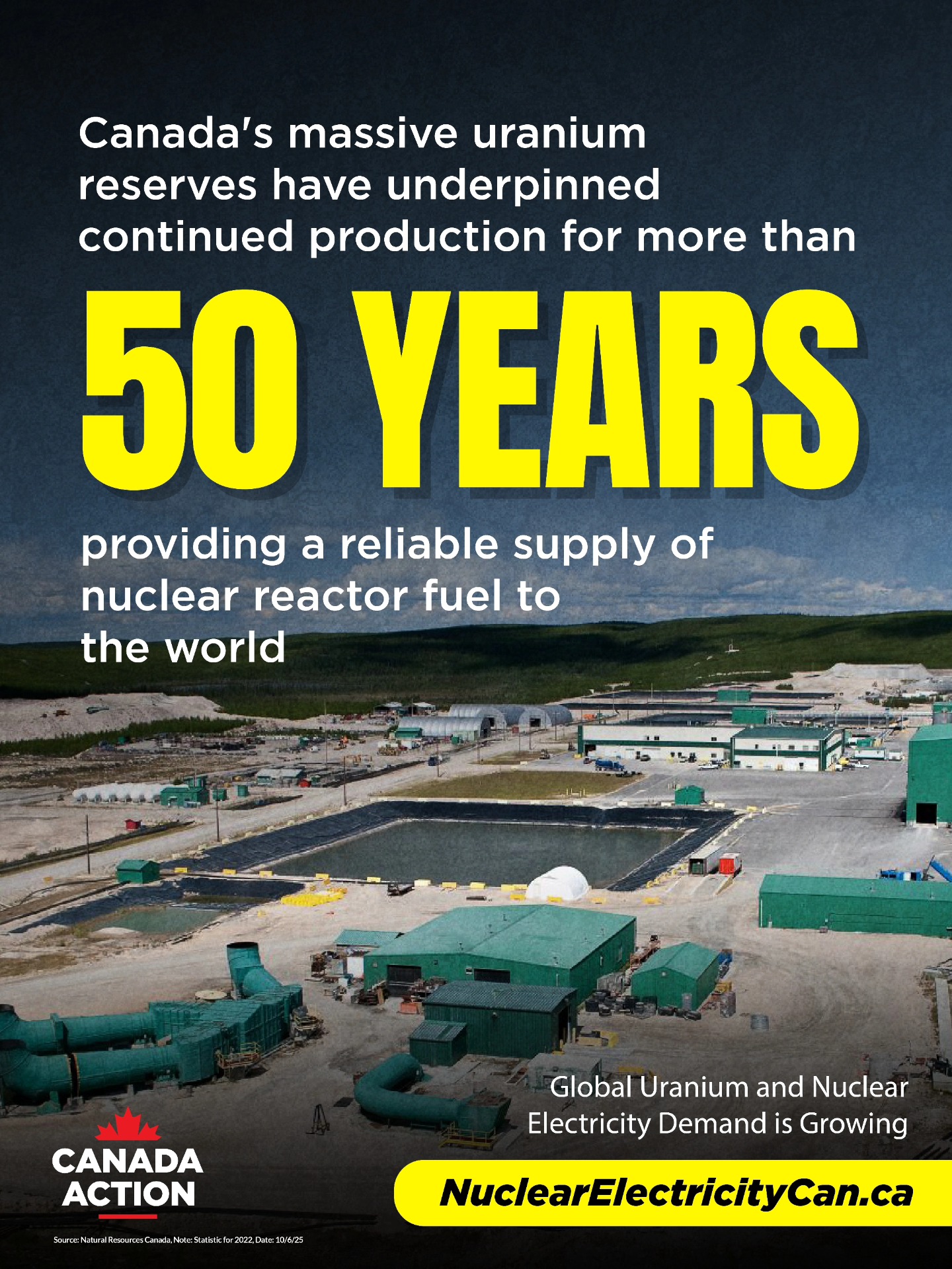 Canada Action - 🇨🇦 is a critcially important fuel source... | Facebook
