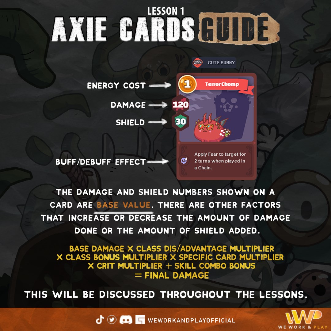 WE WORK & PLAY - Axie Infinity IN-DEPTH GUIDE more lessons...