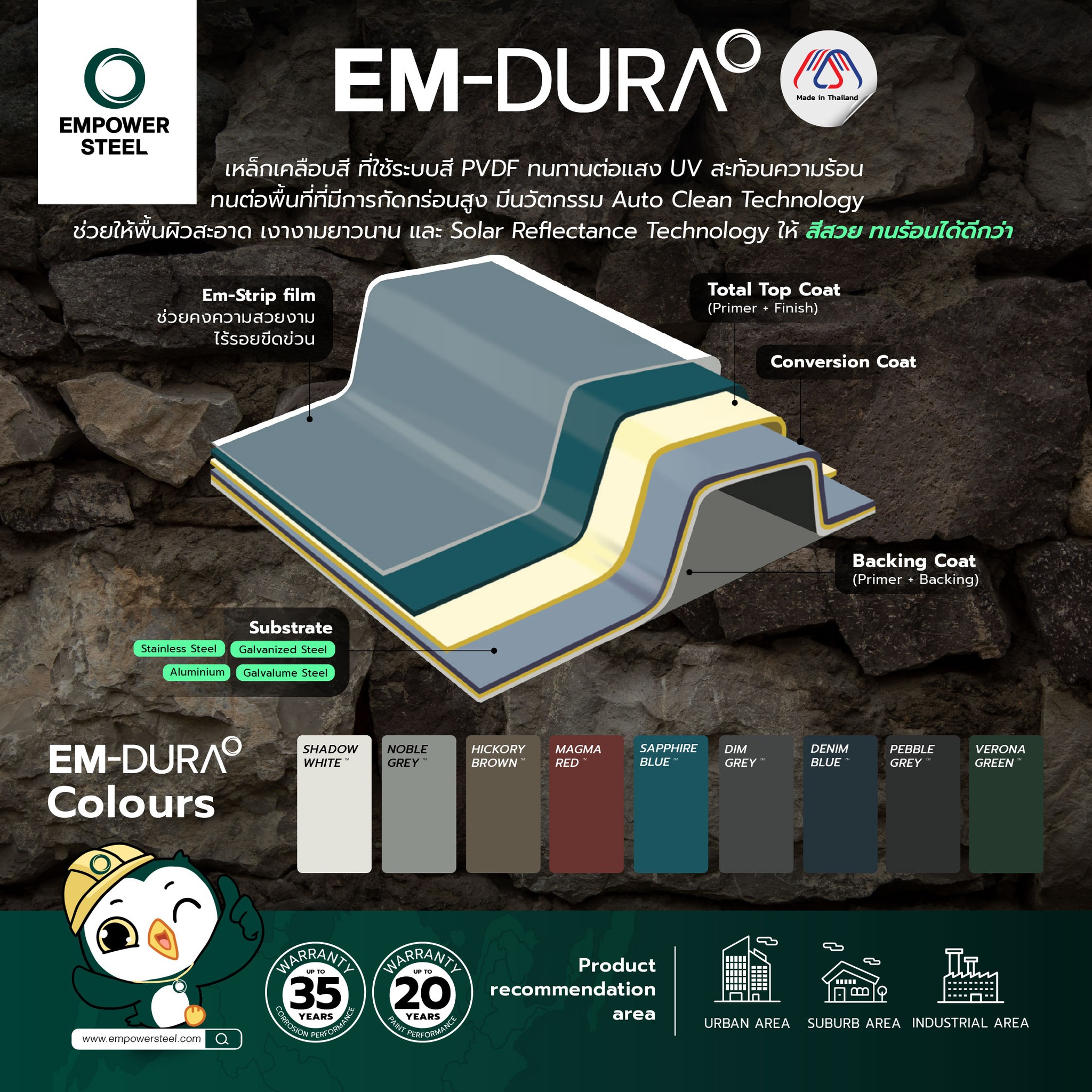 EM-DURA... - Empower Steel - บ.เอ็มพาวเวอร์สตีล | Facebook