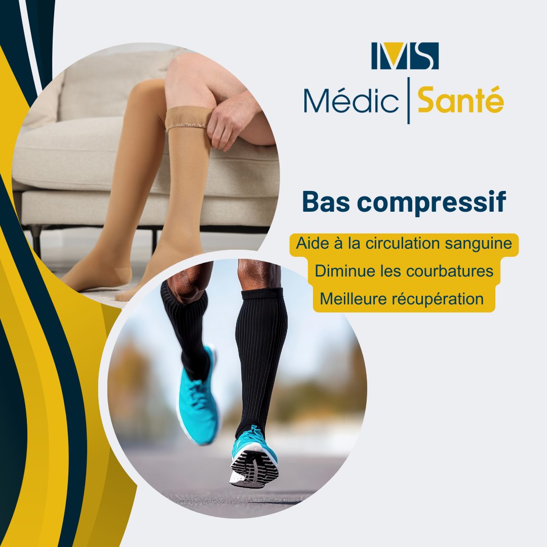 Médic - 𝗦𝗼𝘂𝗹𝗮𝗴𝗲𝘇 𝘃𝗼𝘀 𝗷𝗮𝗺𝗯𝗲𝘀 𝗲𝘁 𝗮𝗺𝗲́𝗹𝗶𝗼𝗿𝗲𝘇 𝘃𝗼𝘁𝗿𝗲 𝗰𝗶𝗿𝗰𝘂𝗹𝗮𝘁𝗶𝗼𝗻! Que ce ...