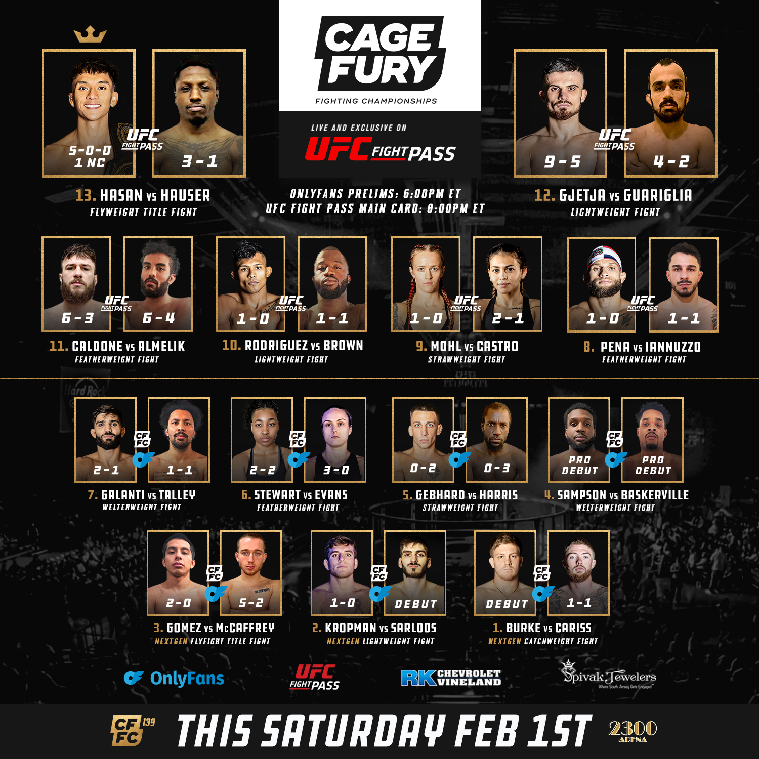 FC枠  3／16  THROW YA FIST 福井公演 ☝️𝑻𝑯𝑰𝑺 𝑺𝑨𝑻𝑼𝑹𝑫𝑨𝒀 𝑰𝑵 𝑻𝑨𝑴𝑷𝑨 Cage Fury is back at