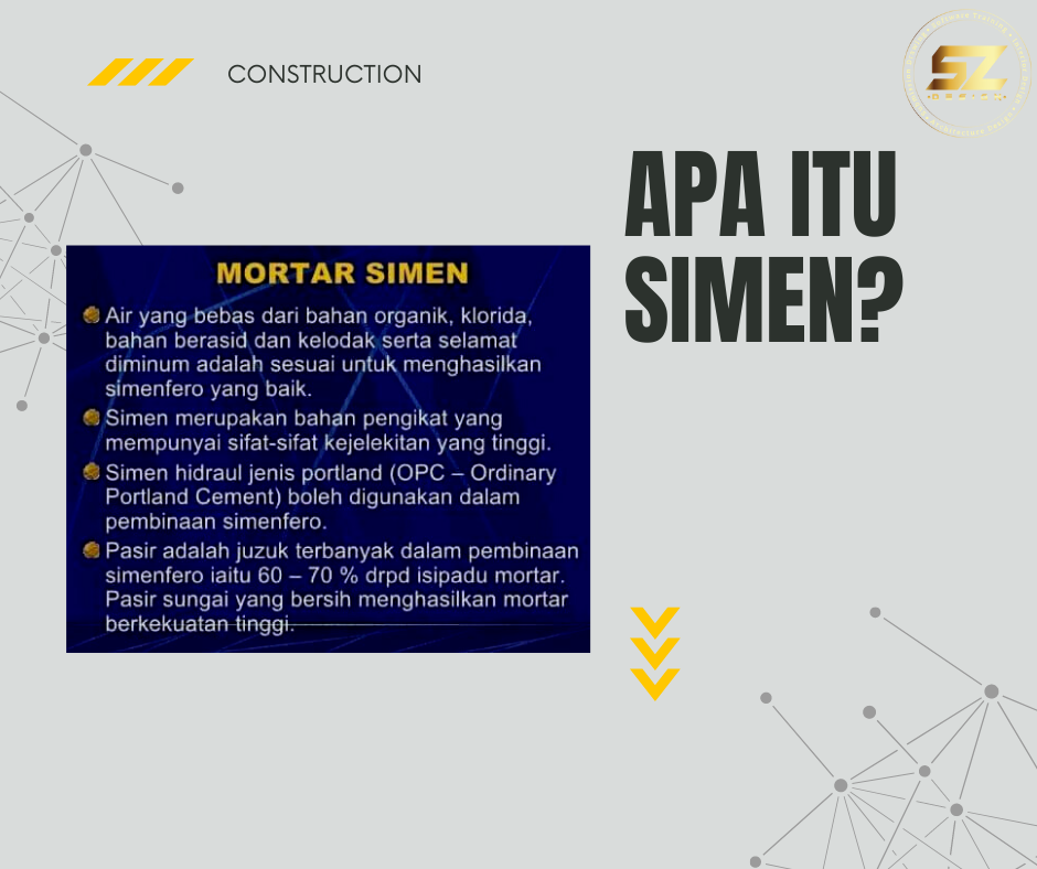 APA ITU SIMEN? . . 1. Simen... - Upah drawing Autocad