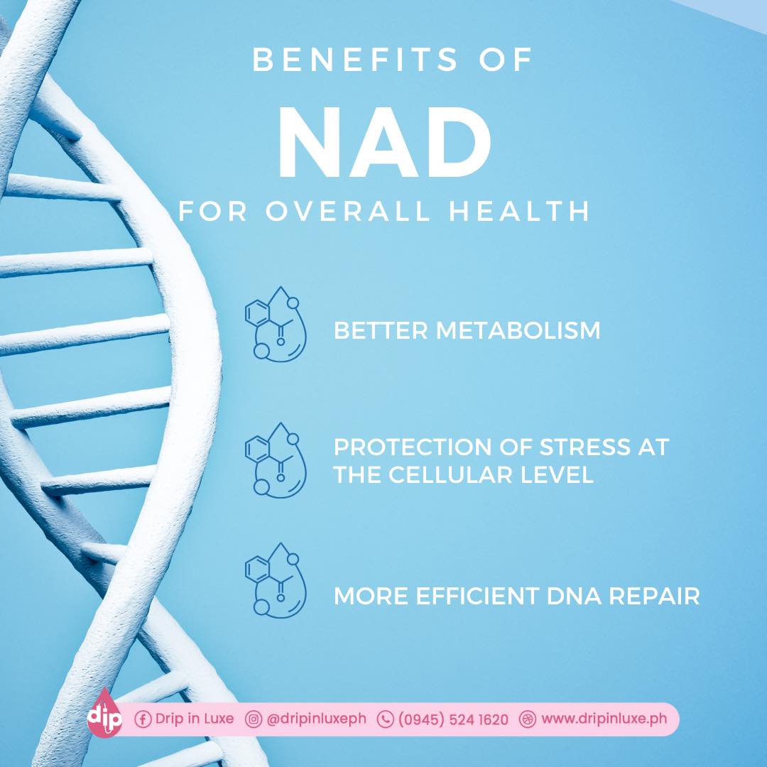 Drip - Nicotinamide adenine dinucleotide coenzyme found in every cell ...