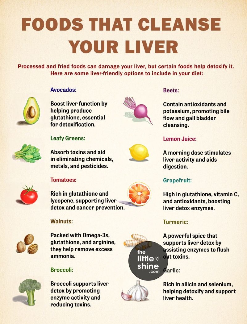 glutathion comprims eclaircissant 7 Day Liver Detox Diet: Functional Medicine Protocol 2026 Updated