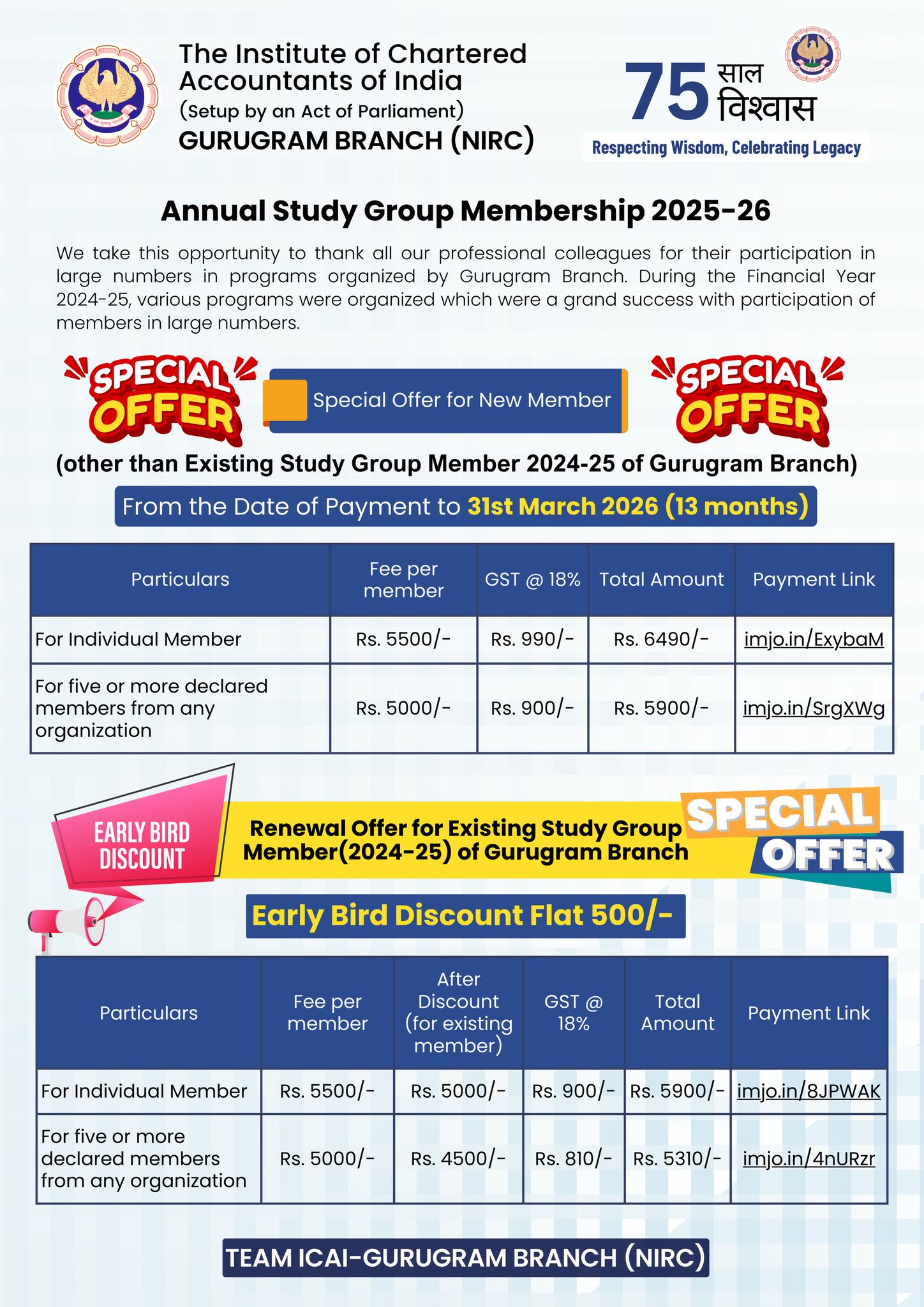 Gurugram - 🔔Annual Membership of ICAI-Gurugram Branch (NIRC) for year ...