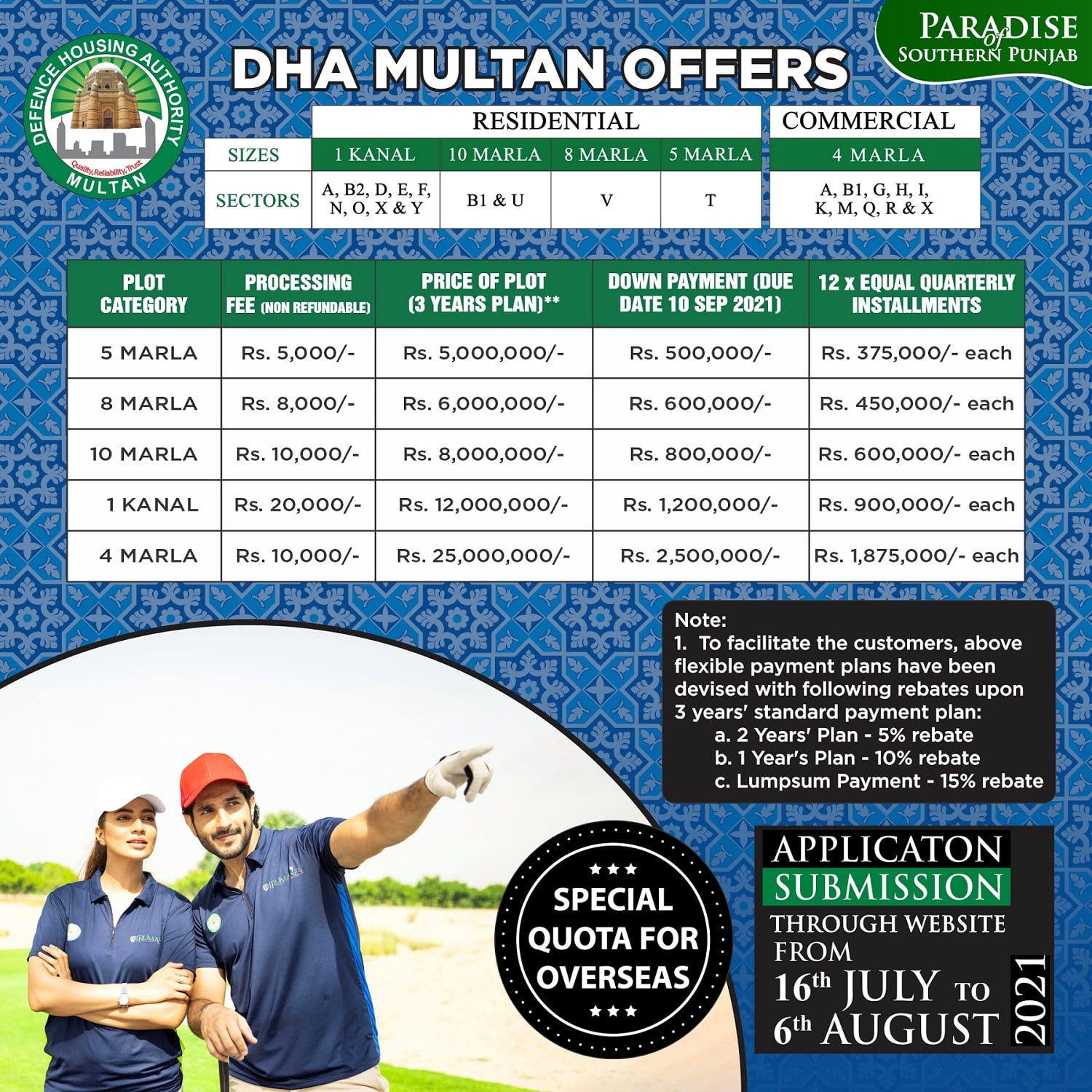 Fareed Enterprises | Multan