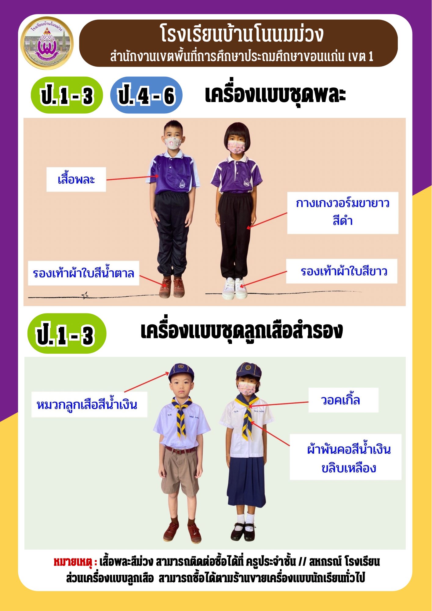โรงเรียนบ้านโนนม่วง... - โรงเรียนบ้านโนนม่วง จังหวัดขอนแก่น
