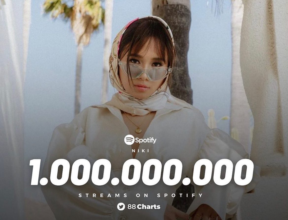 88rising PH - NIKI just hit 1 billion streams on Spotify,...