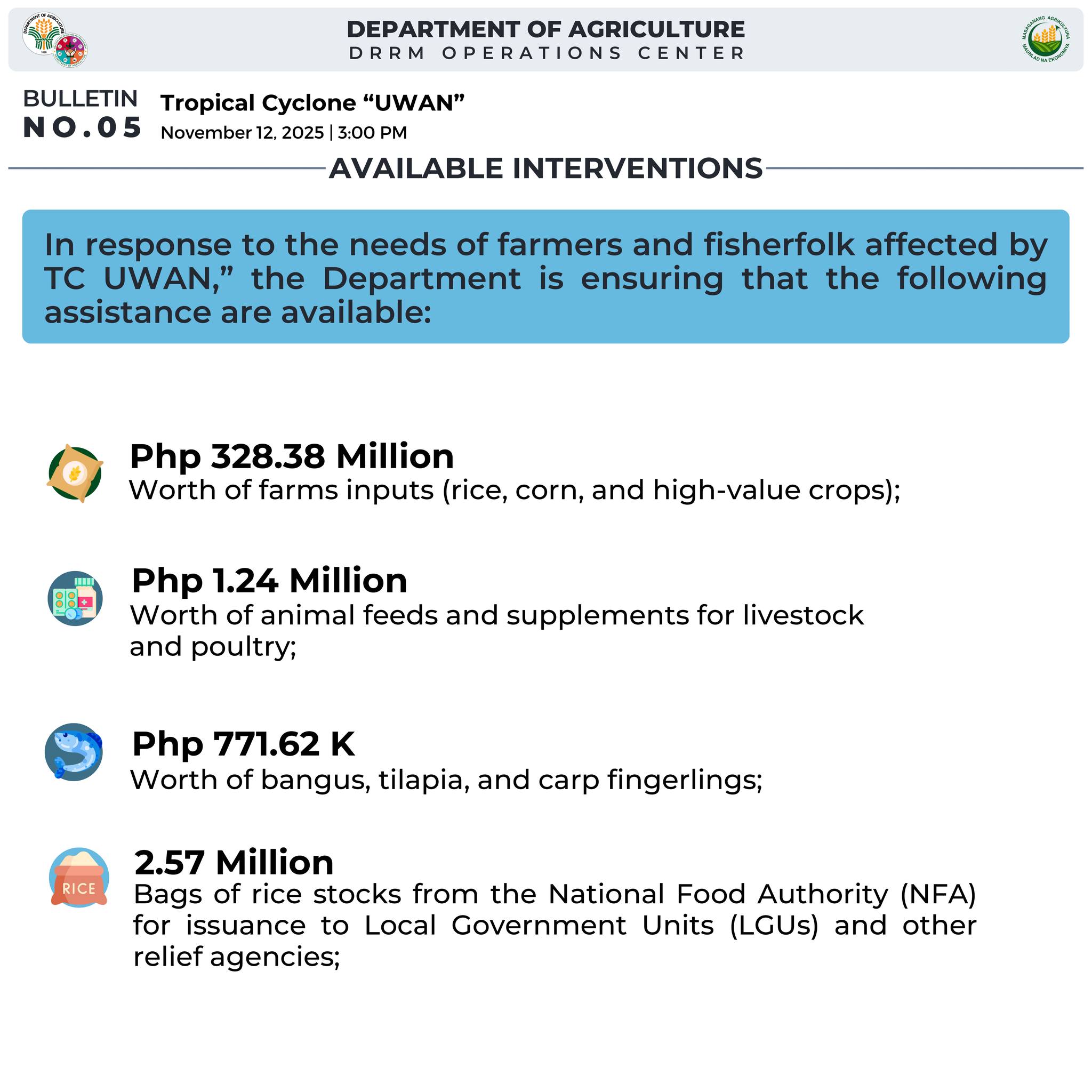 Department of... - Department of Agriculture - Philippines