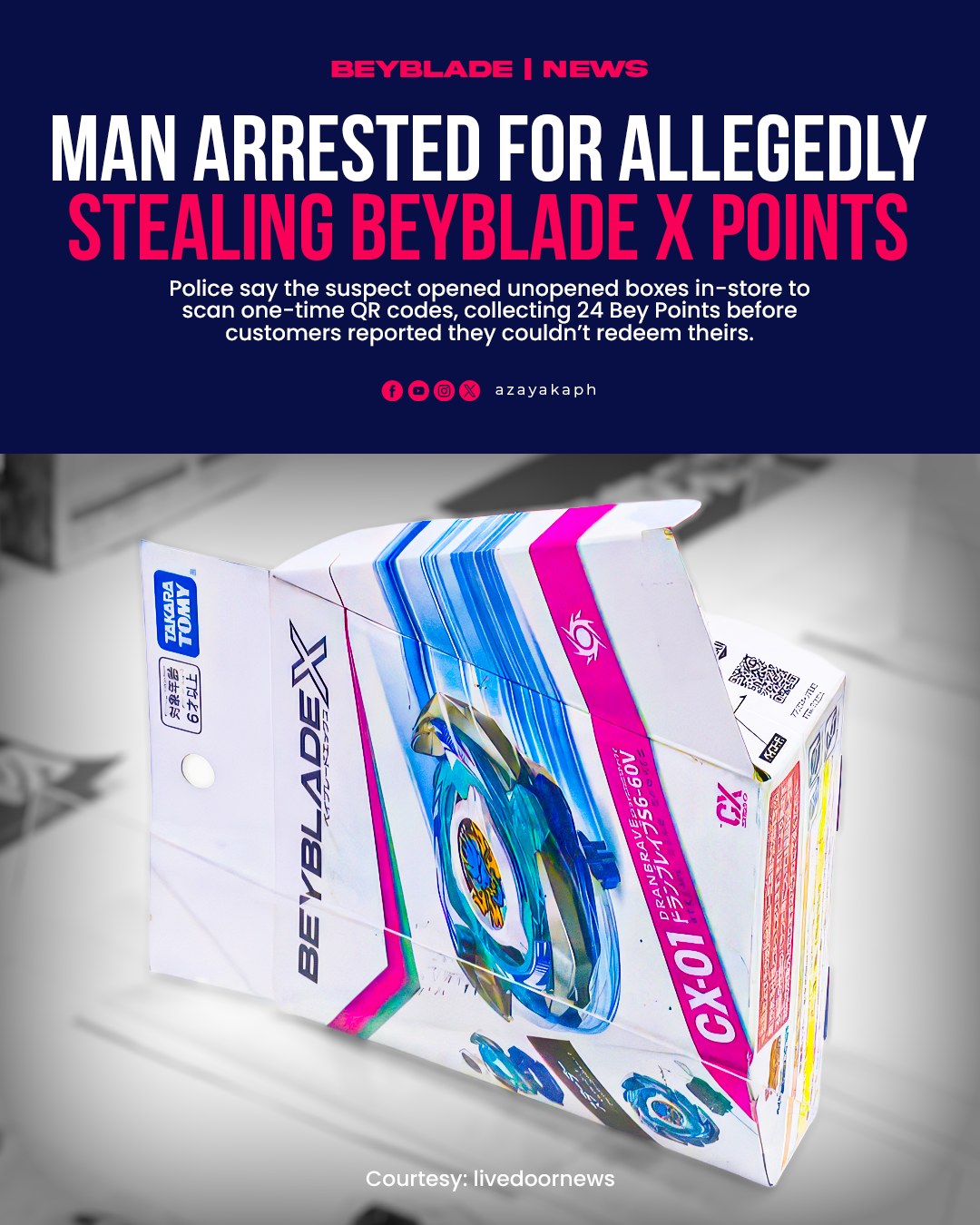 Azayaka - A strange Beyblade X case out of Japan today. Police picked ...