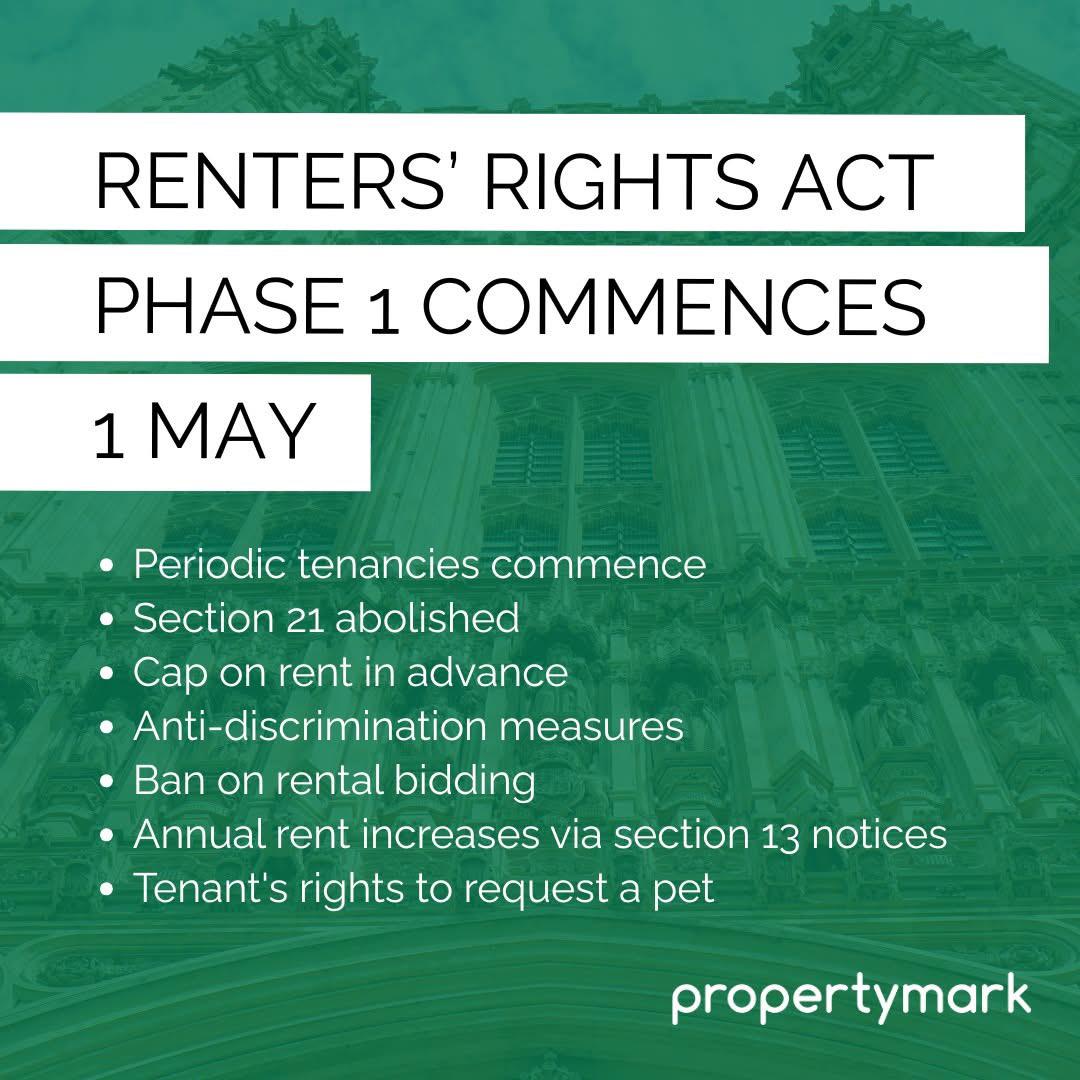 Nick - Big changes for renters are coming! From 1 May 2026, Phase 1 of ...