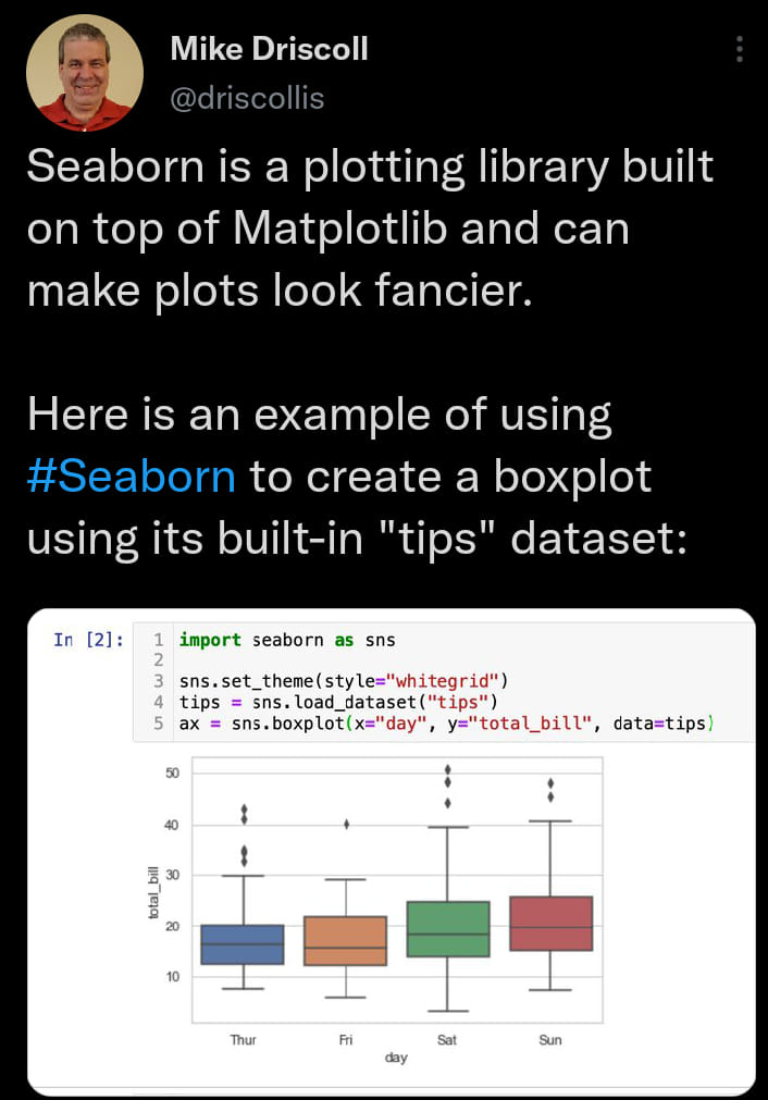 Asif Ahmad - Plotting data using Python #seaborn library....