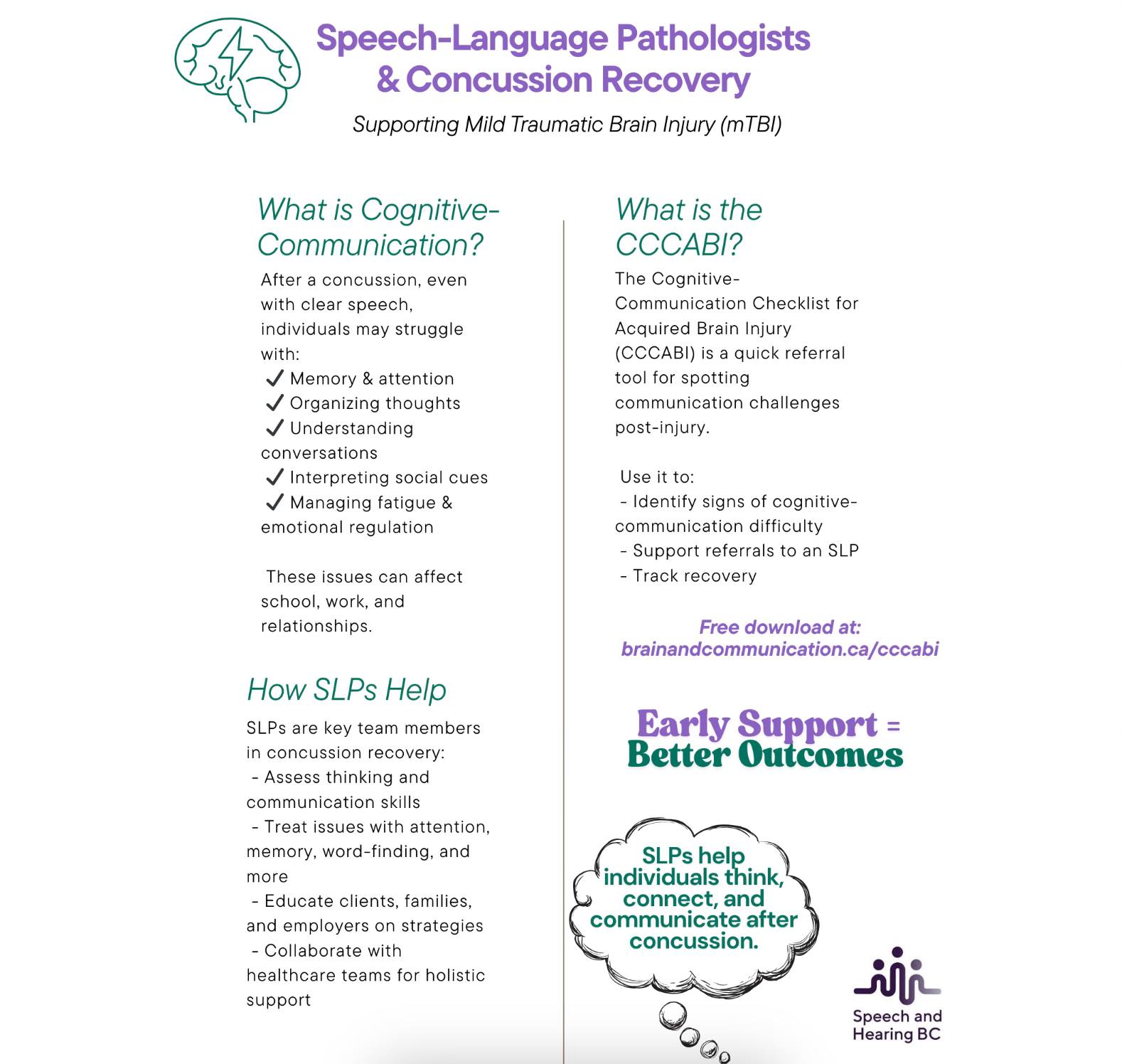 Amanda Goodison, Speech-Language Pathologist | Vancouver BC
