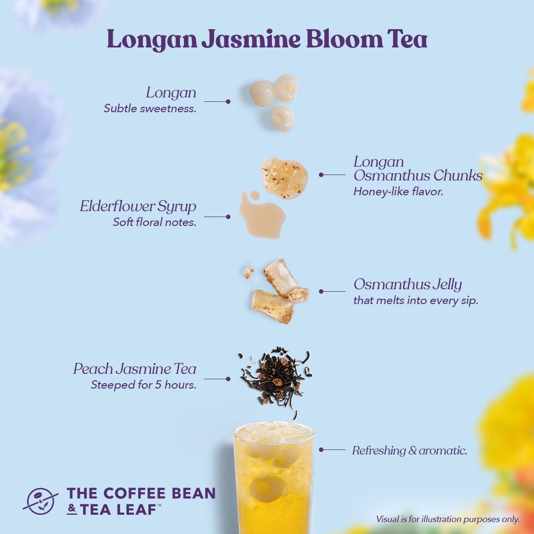 The Coffee Bean &... - The Coffee Bean & Tea Leaf - Malaysia