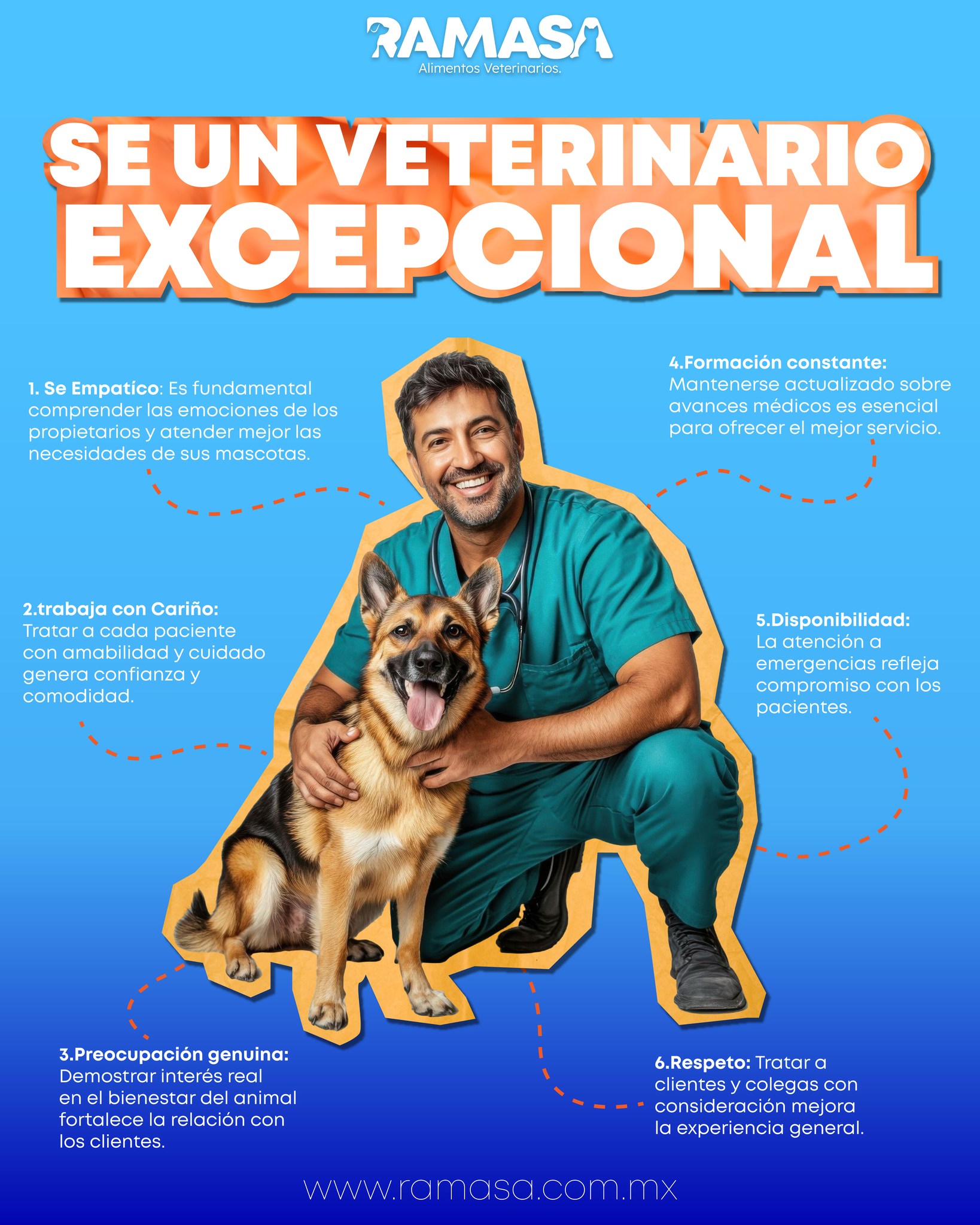 Ramasa - 💙 Sé un veterinario excepcional con estos tips...