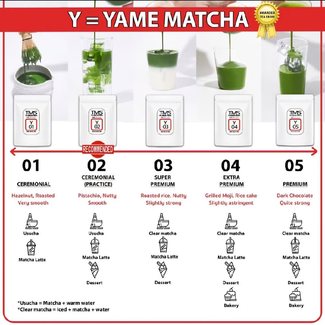 Vavaskin - วันนี้เวลา 14:00น. TMS เติมของนะคะ พิกัด 🎯...