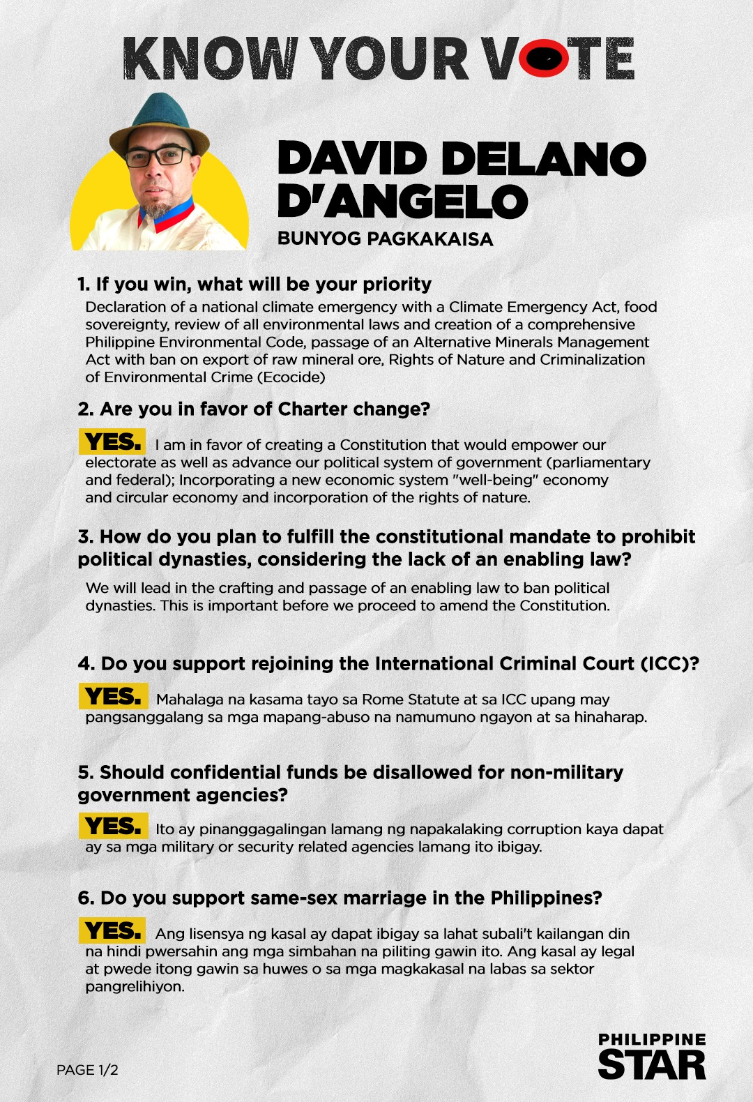 Philippine - KNOW THE CANDIDATES, KNOW YOUR VOTE In The Philippine STAR ...