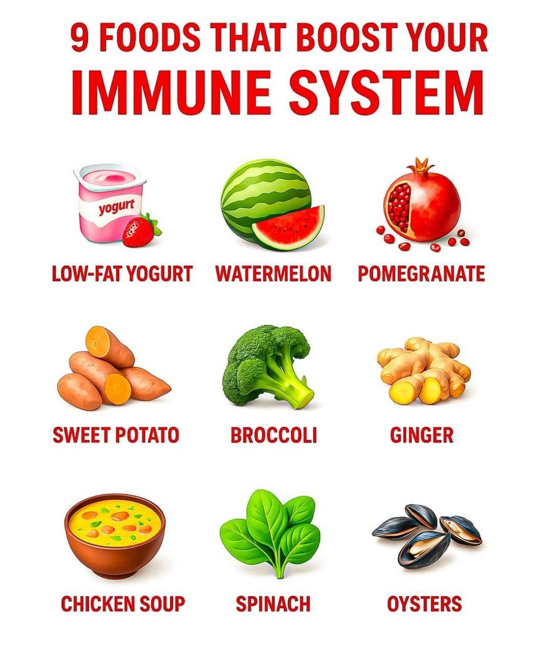 Hiit - 10 foods that boost your immune system: | Facebook