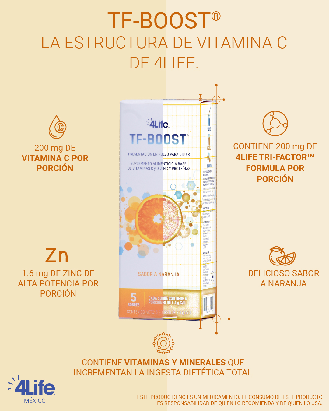 4Life - 🍊 TF-Boost es la estructura de Vitamina C de 4Life 🍊 Además de ...