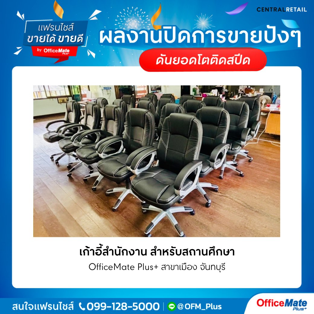 OfficeMate - OfficeMate added a new photo.