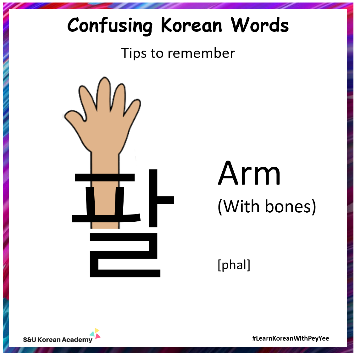 S&U Korean Academy - 😎 👚 To wear 입다, 신다, 하다. When to use which? 입다 for ...