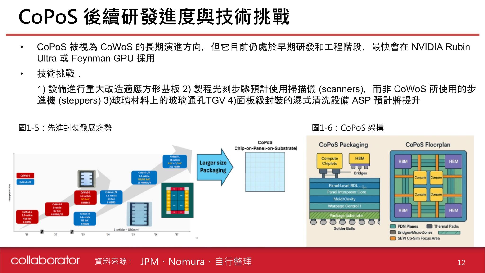 Collaborator產經共學社 added a new photo. - Collaborator產經共學社