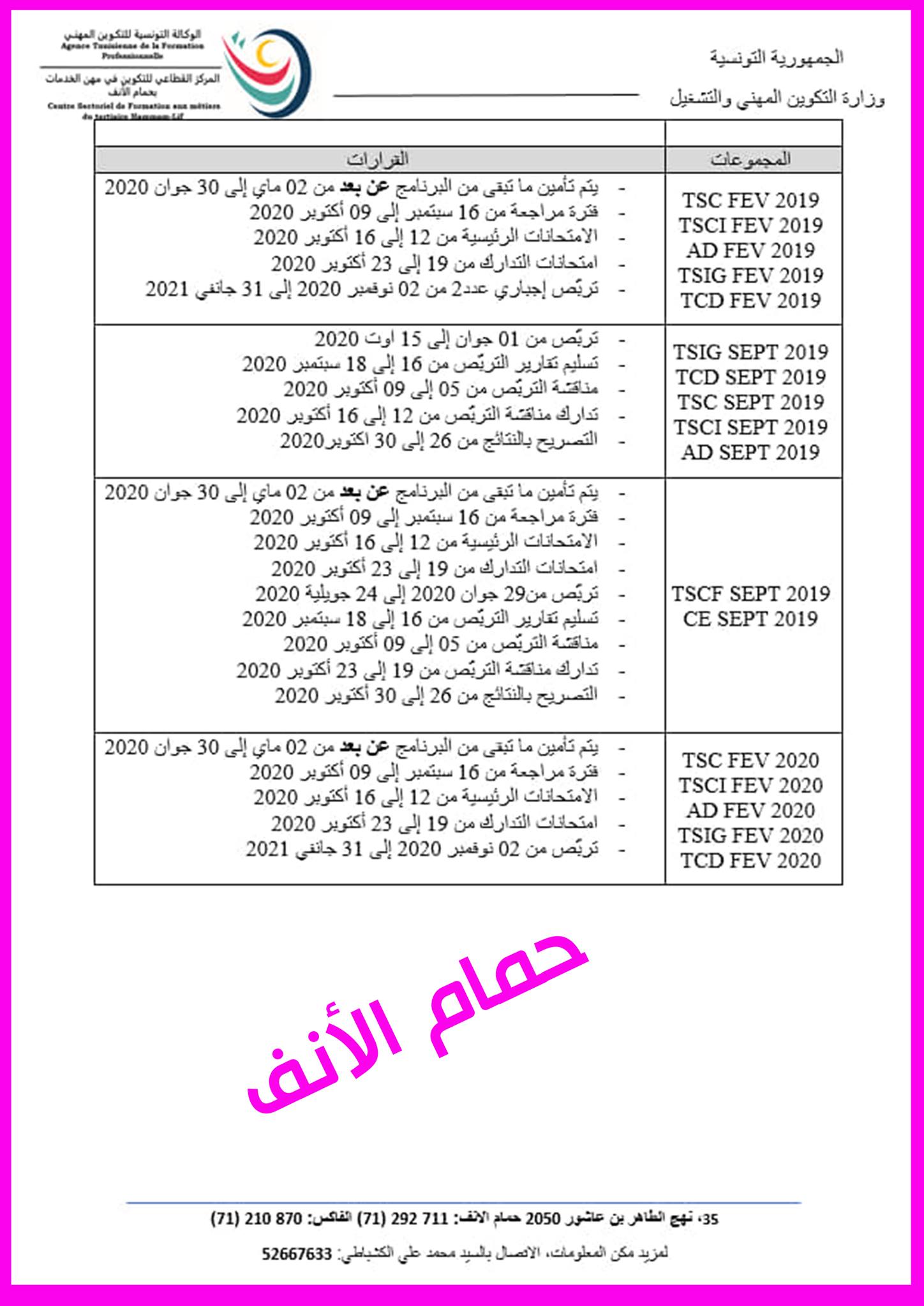 Formation... - Formation Professionnelle en Tunisie