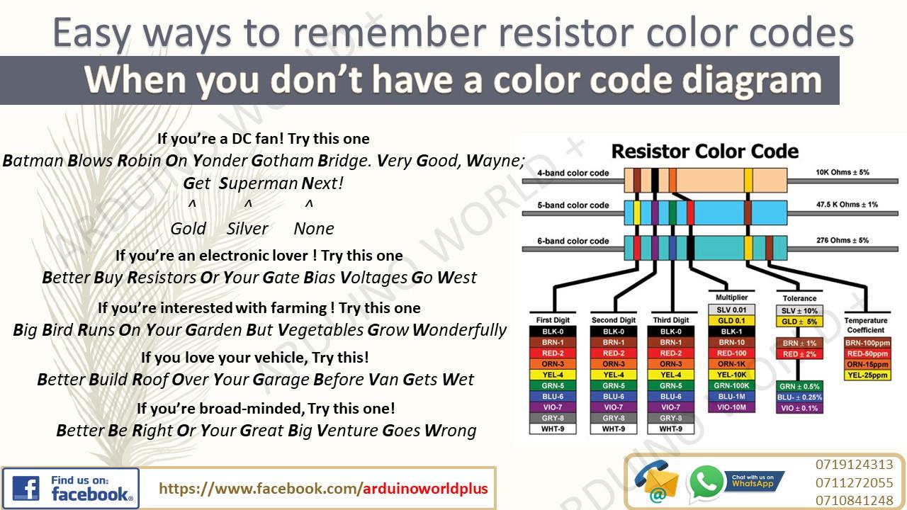 Arduino World + - 🔥👉When you don’t have a color code... | Facebook