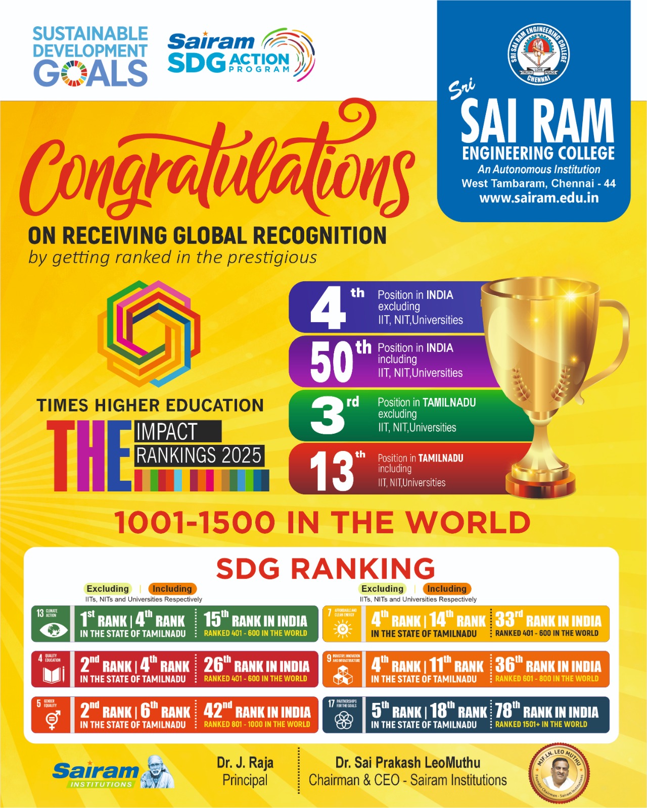 Sairam - Celebrating Global Recognition in Sustainability ...