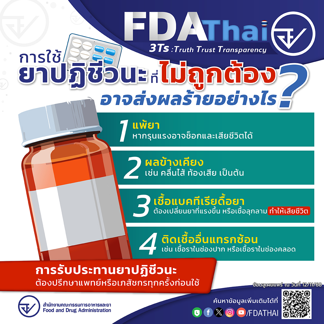 FDA - อย. ร่วมขับเคลื่อนนโยบายกระทรวงสาธารณสุข เพื่อรณรงค์ให้ประชาชนรอบ ...