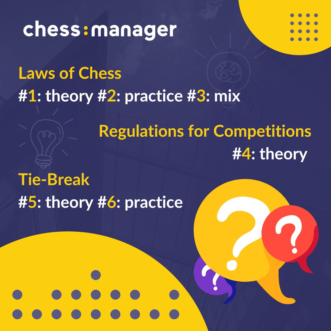 ChessManager - Find out how well you know chess rules.... | Facebook