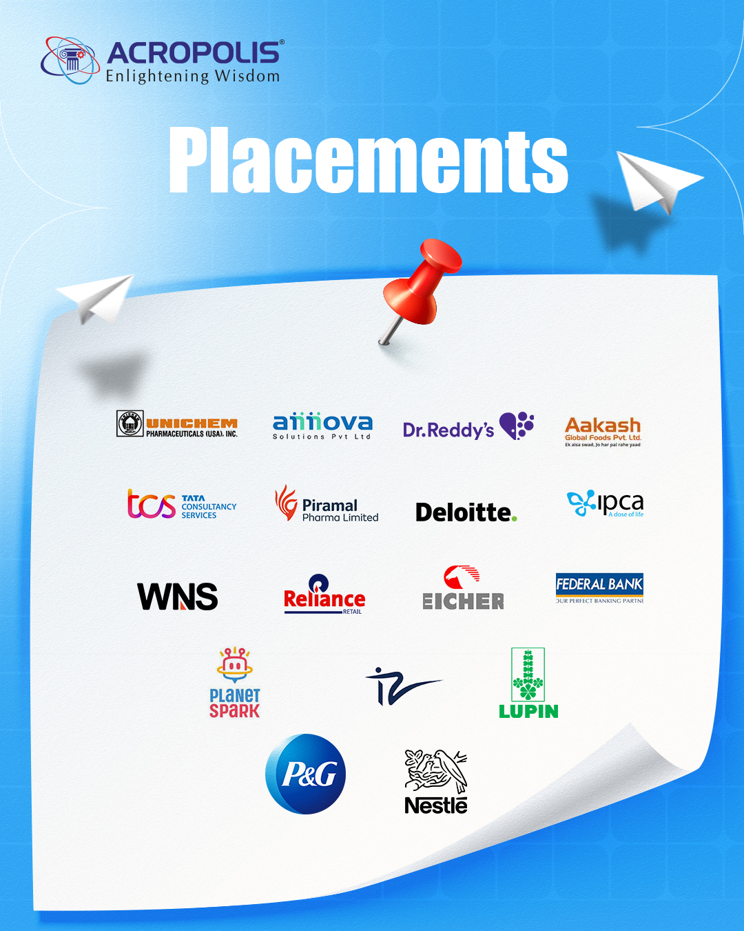 Ac... - Acropolis Institute of Technology and Research, Indore
