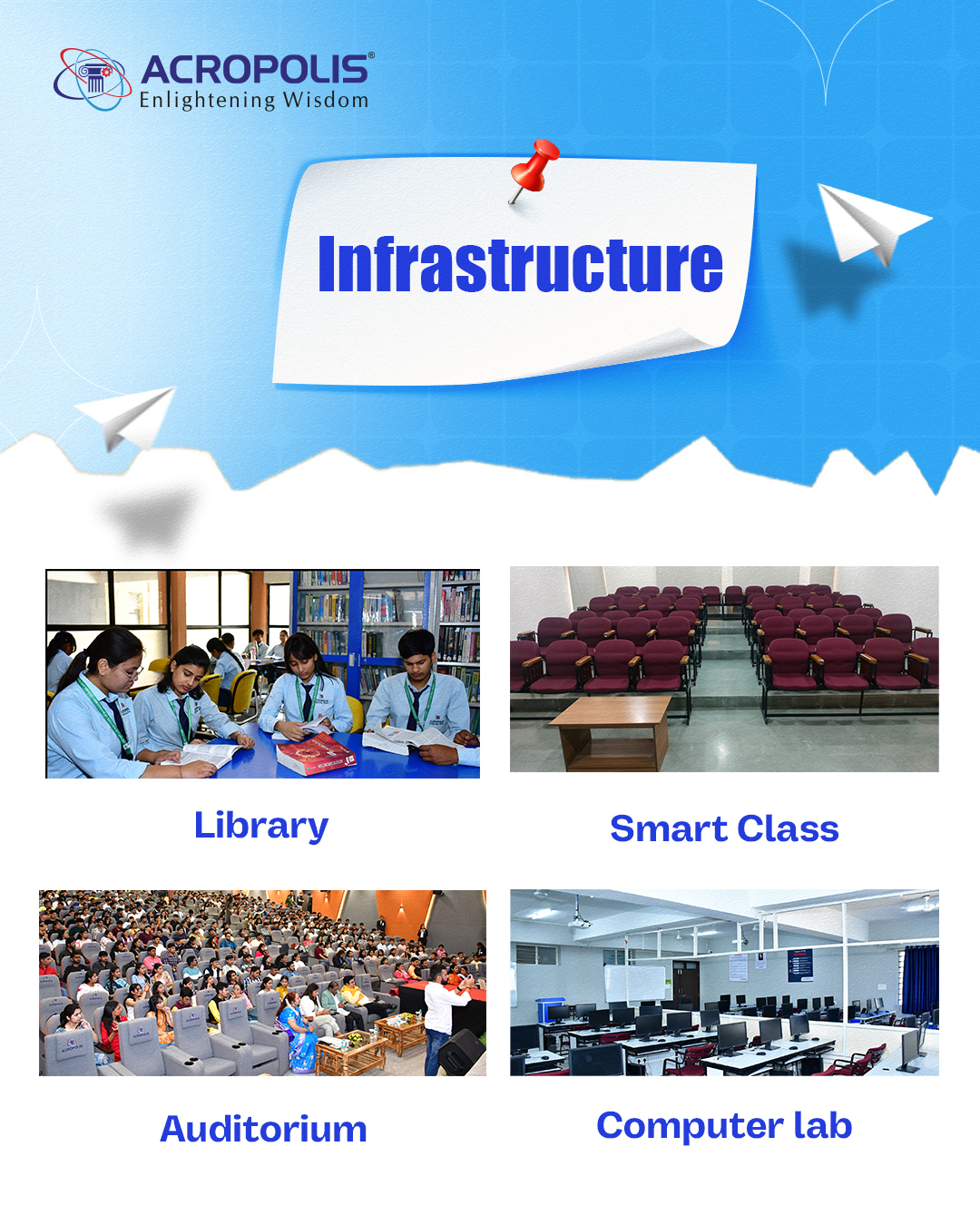 Ac... - Acropolis Institute of Technology and Research, Indore
