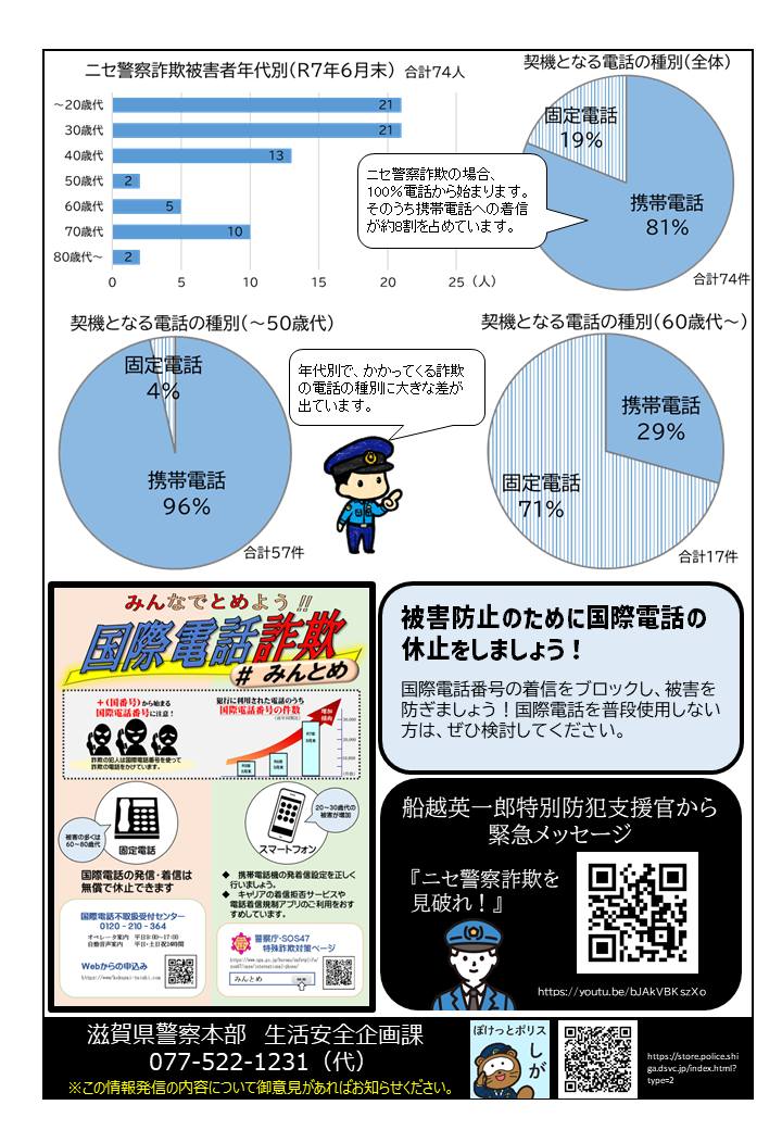☆「SHIGAポリスNEWS Vol.7～国際電話の利用休止が被害防止の鍵