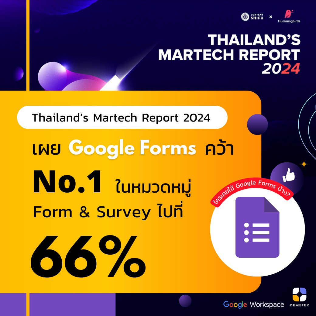 Demeter ICT - ใครเคยใช้ Google Forms บ้าง ขอเสียงหน่อยยย... | Facebook