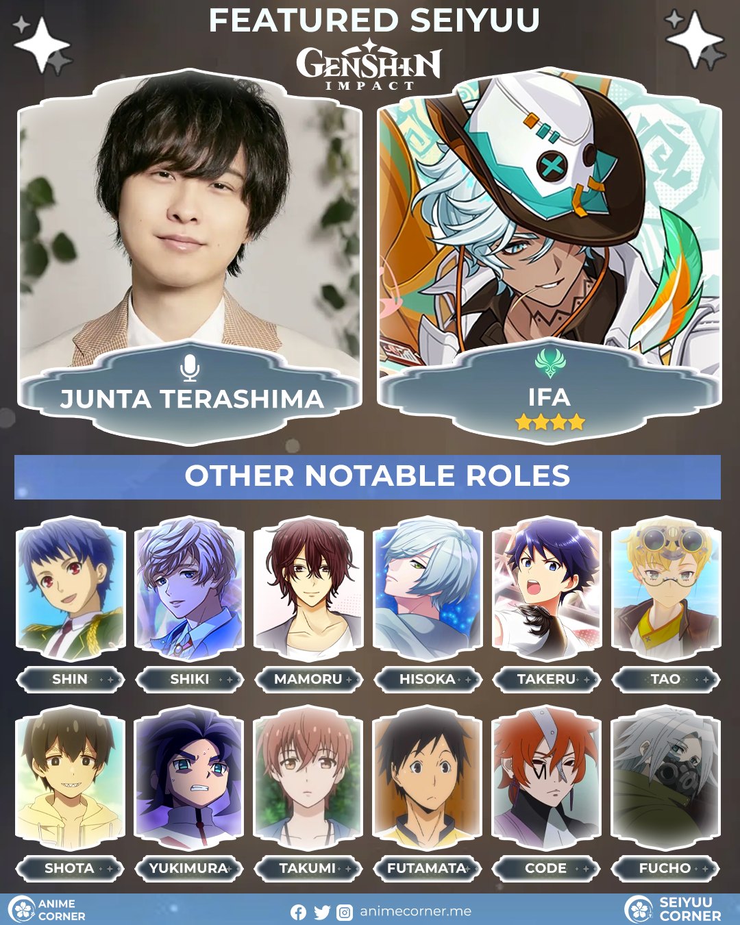 Seiyuu - Junta Terashima is the voice behind the renowned Saurian ...