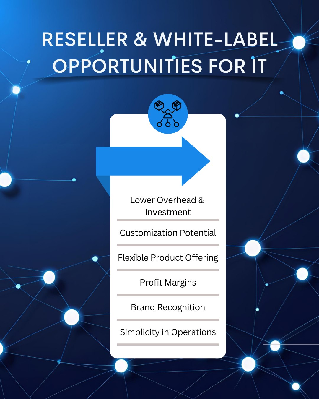 How to Pfrofit from Web Hosting Reselling  