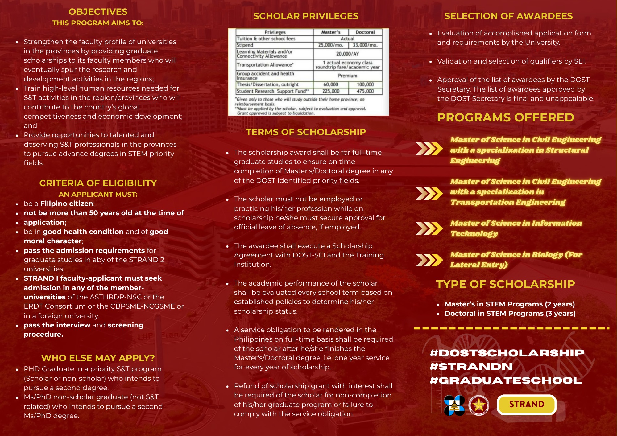 PUP OUS and GS Center for Research and Extension - GSEE Results of the ...